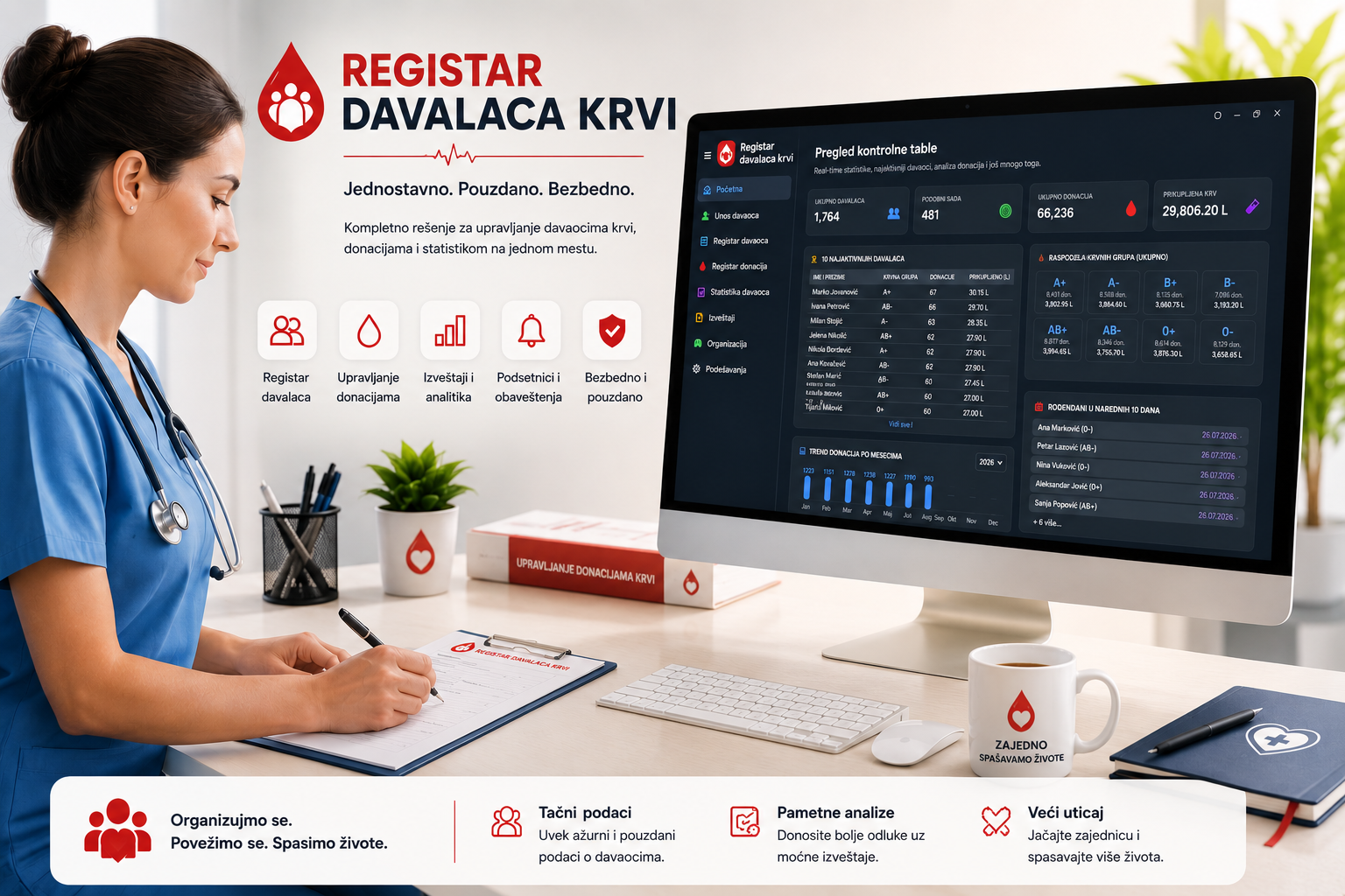 RDK Registar davalaca krvi